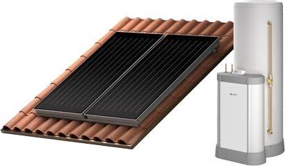 Sistema Solare Forzato Kit 2 Collettori Telaio Tetto Bolli.Lt300/TT